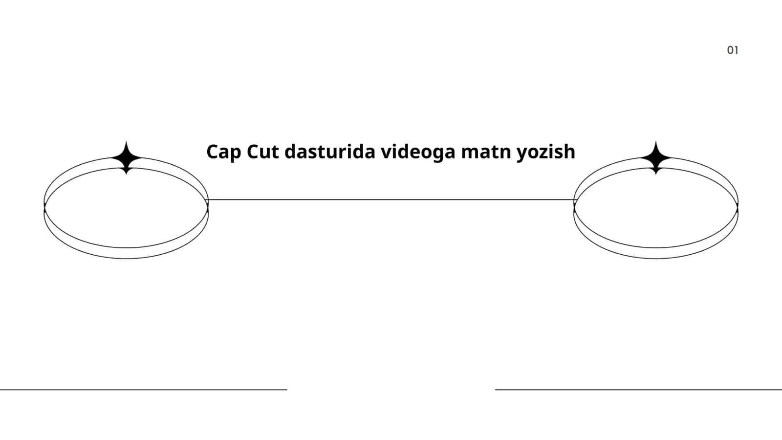 Cap Cut dasturida videoga matn yozish 1