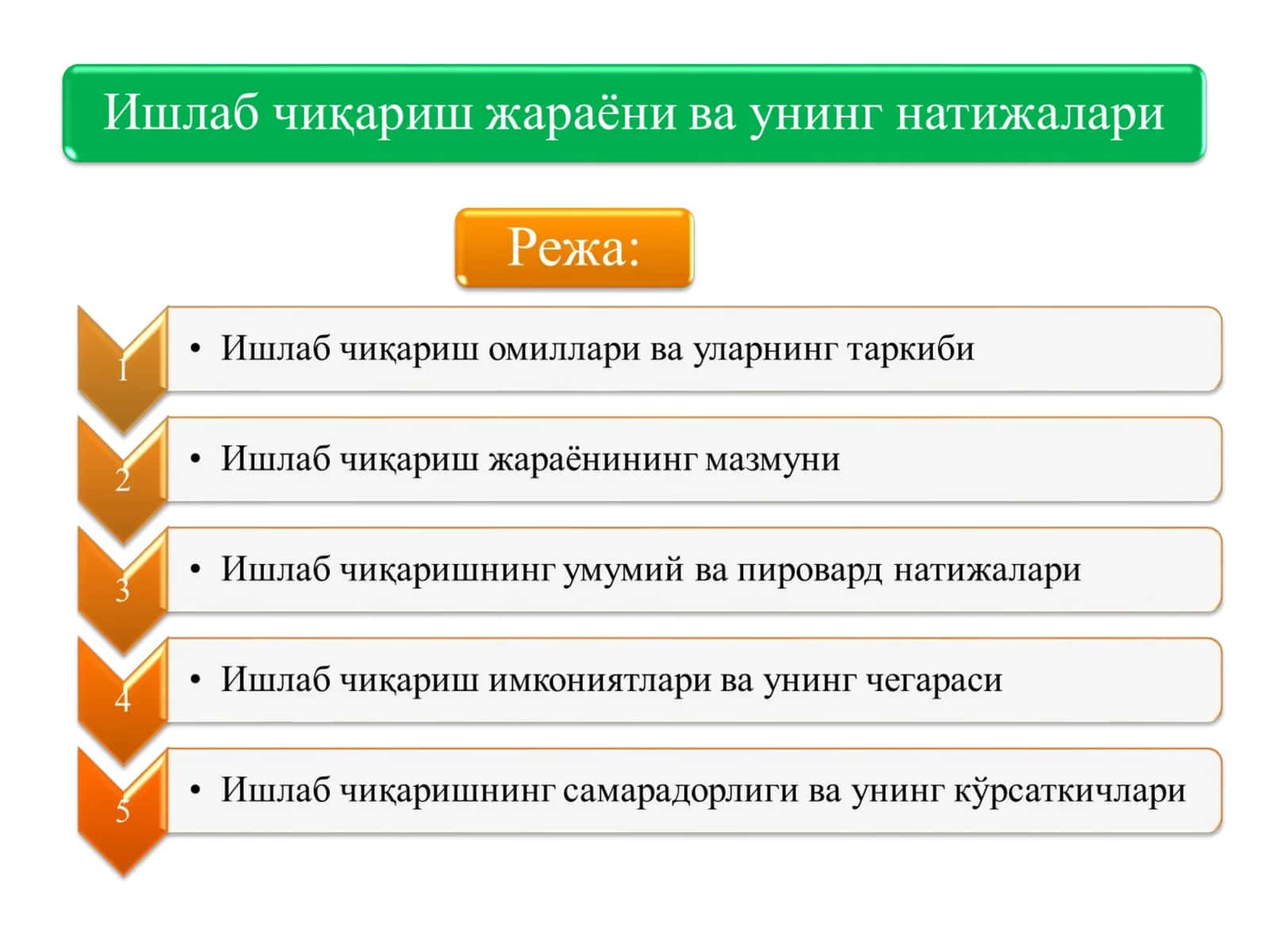 Ишлаб чиқариш омиллари 1