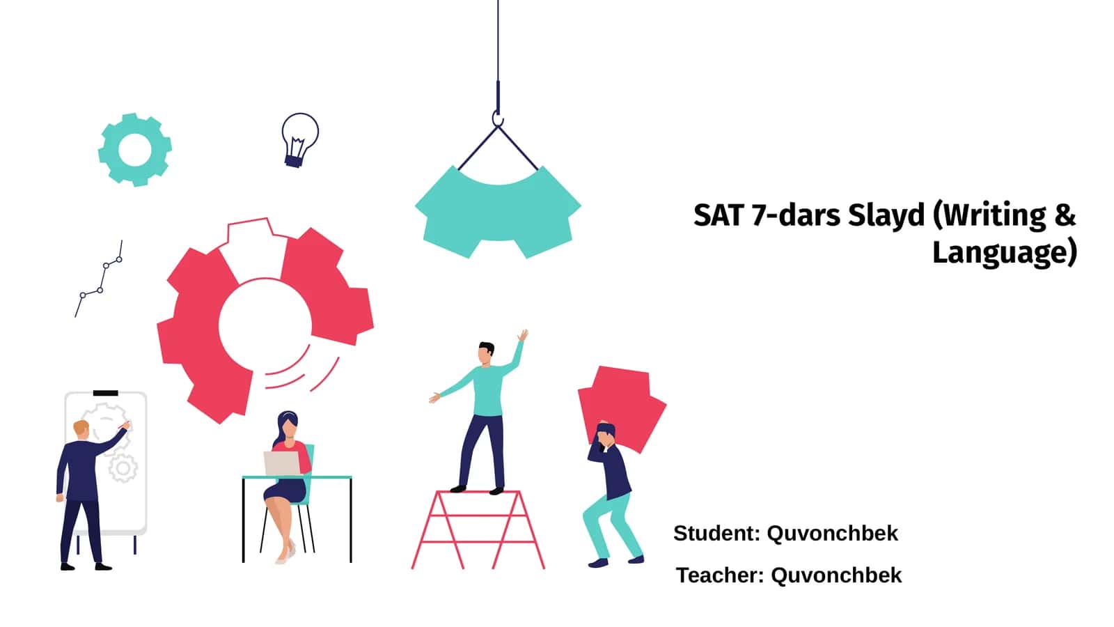 SAT 7-dars Slayd (Writing & Language) 1