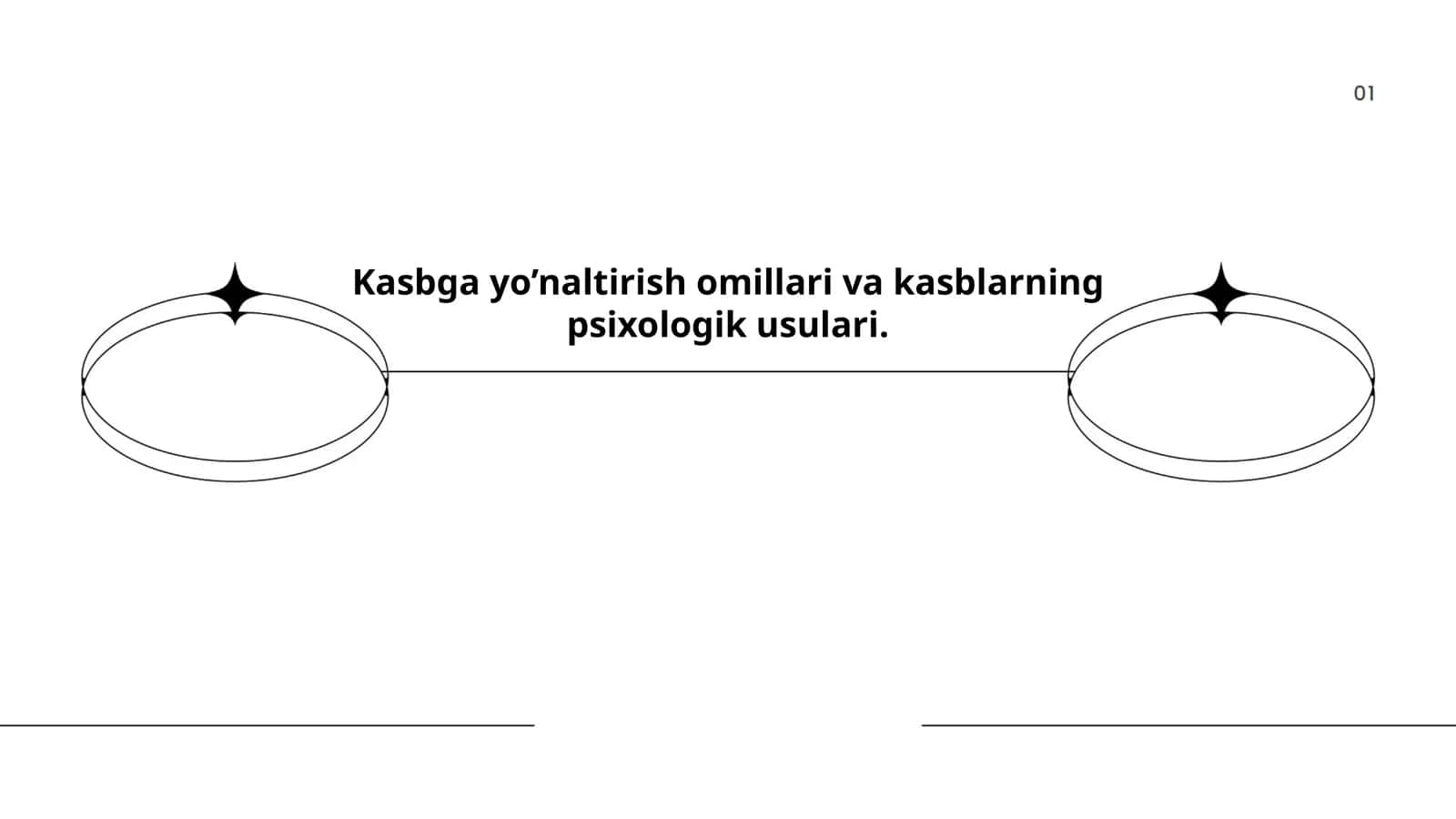 Kasbga yo’naltirish omillari va kasblarning psixologik usulari 1