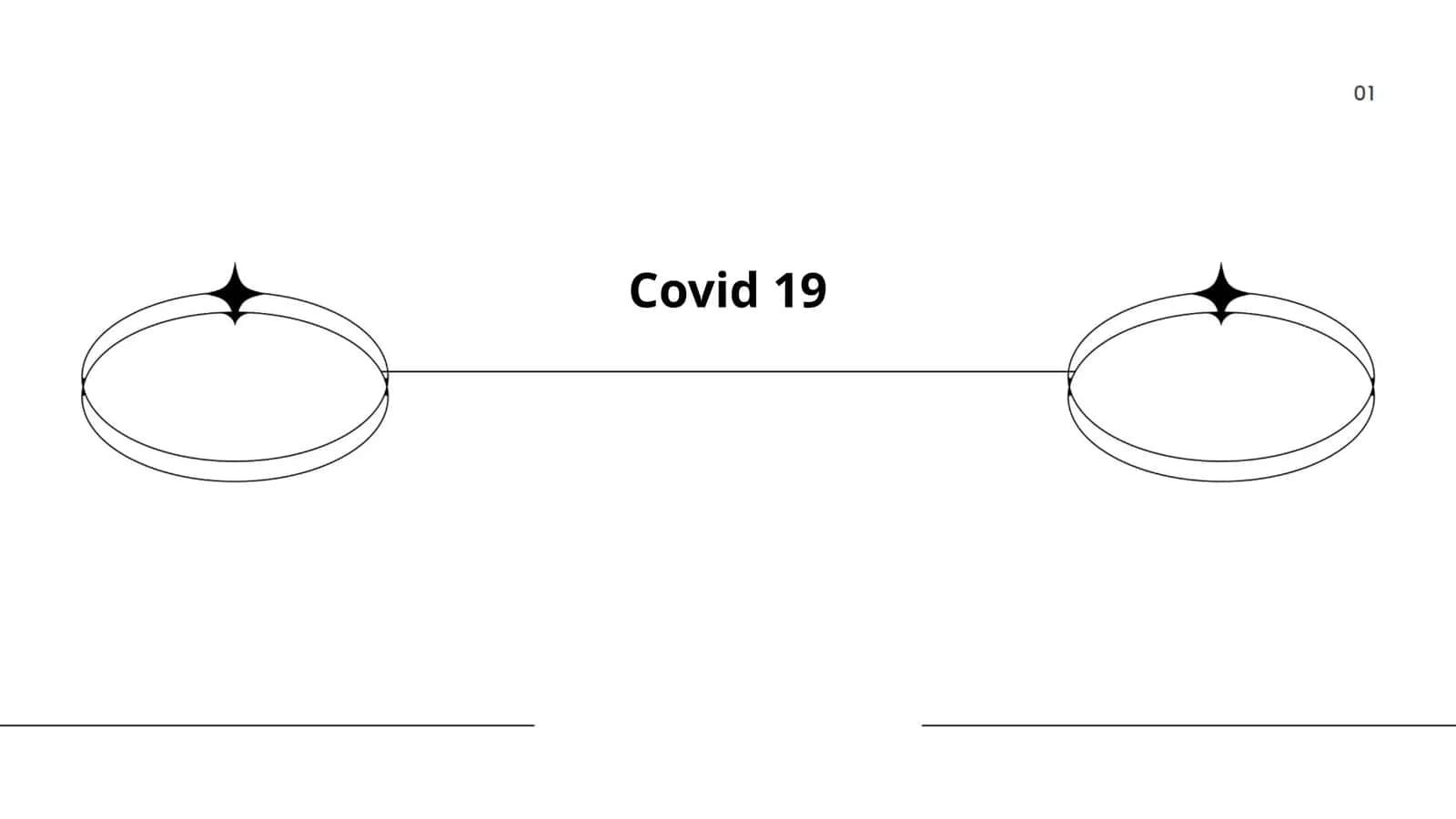 COVID-19 ning tarqalish usullari 1