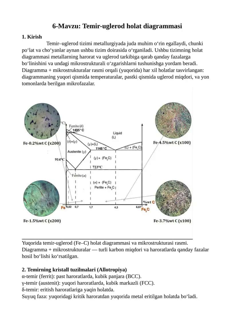 Temir-uglerod holat diagrammasi 1