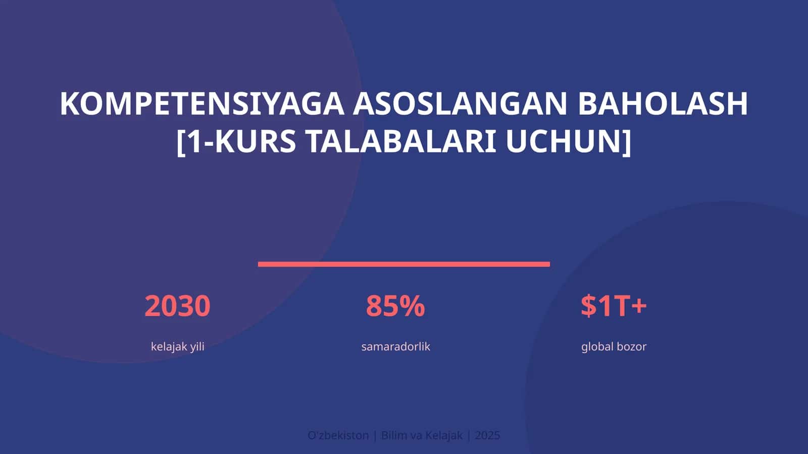 Kompetensiyaga asoslangan baholash [1-kurs talabalari uchun] 1