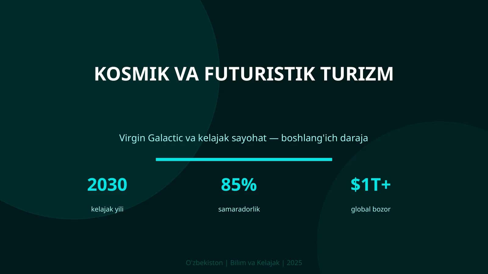 Kosmik va futuristik turizm 1