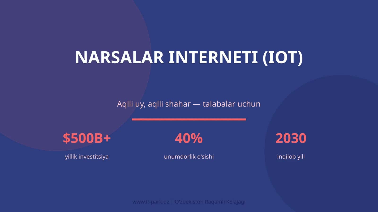 Narsalar interneti (IoT) 1