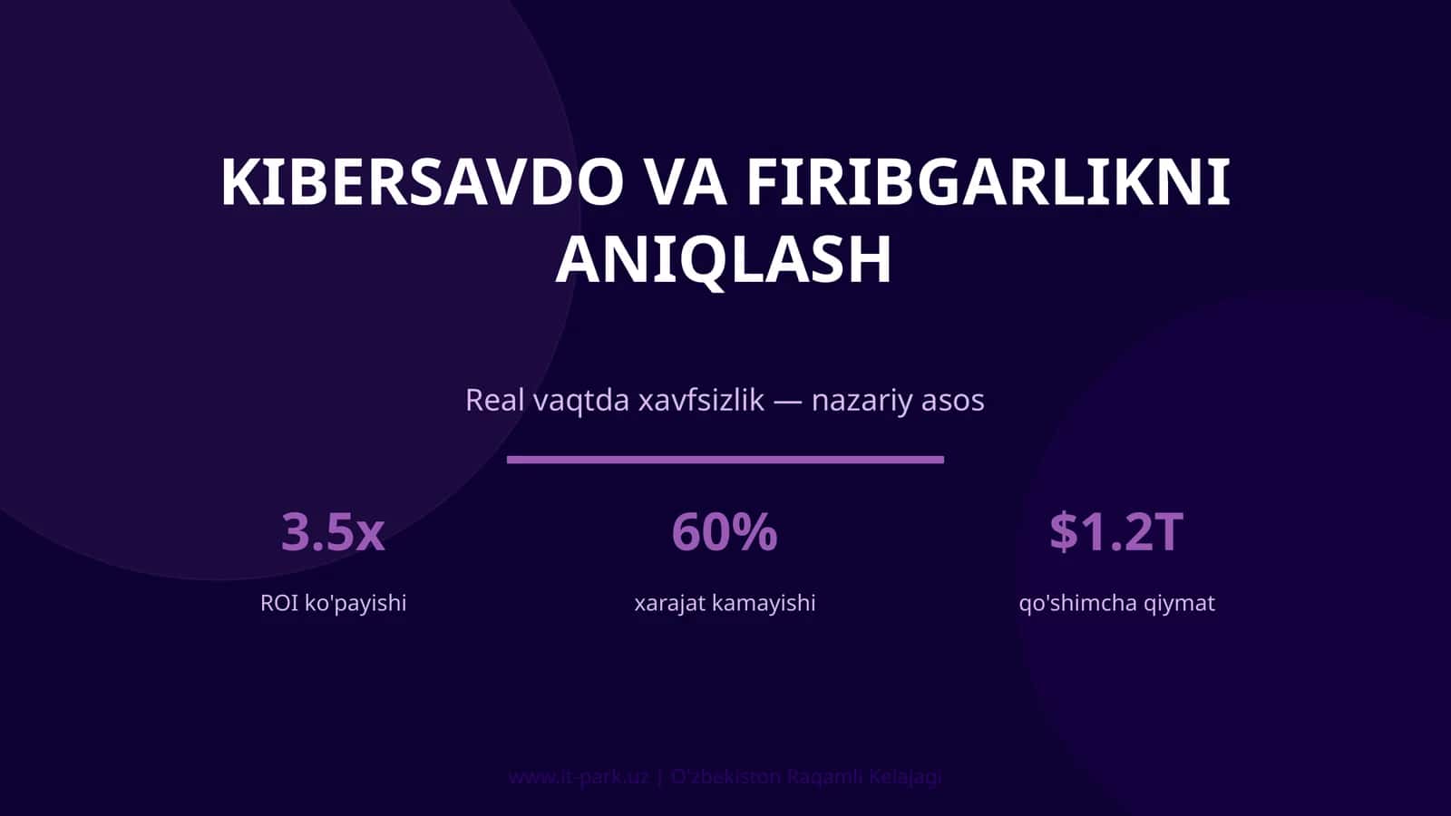 KIBERSAVDO VA FIRIBGARLIKNI ANIQLASH 1