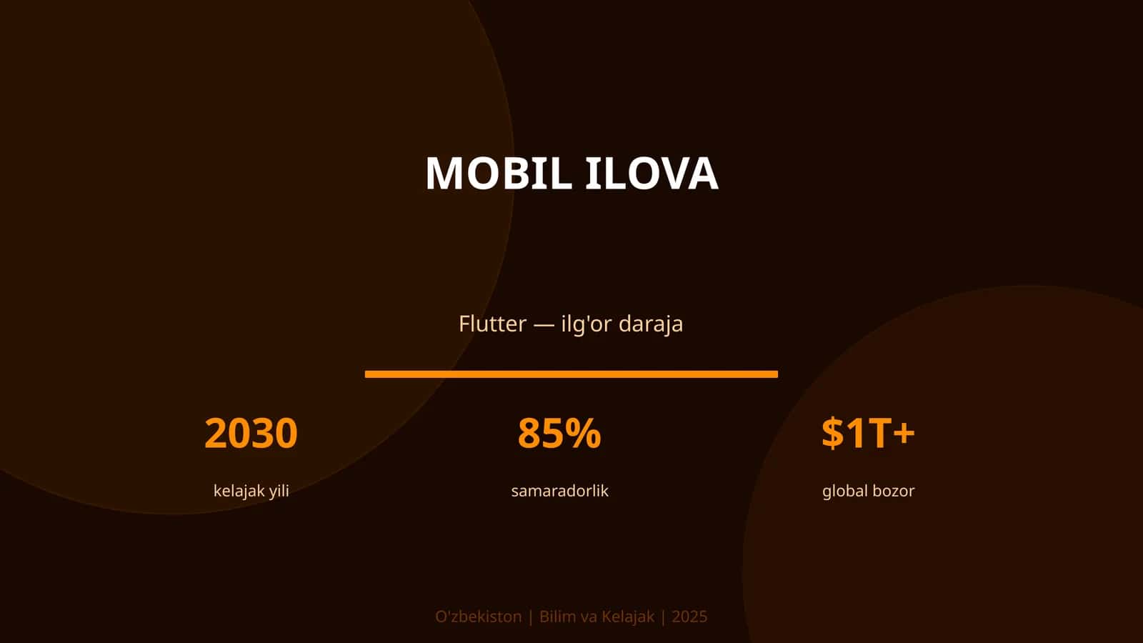 MOBIL ILOVA 1
