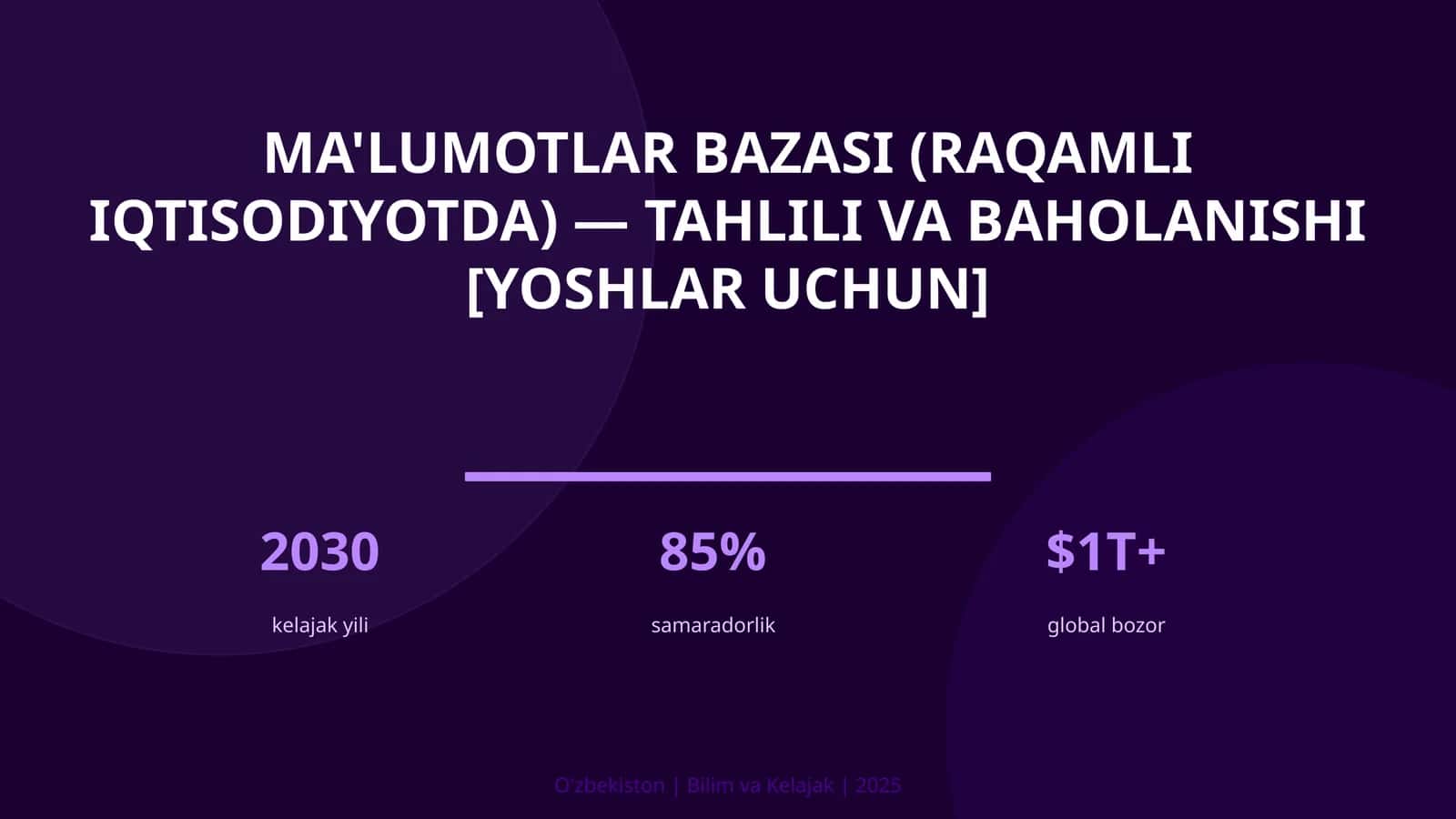 Ma'lumotlar bazasi (raqamli iqtisodiyotda) — tahlili va baholanishi [yoshlar uchun] 1