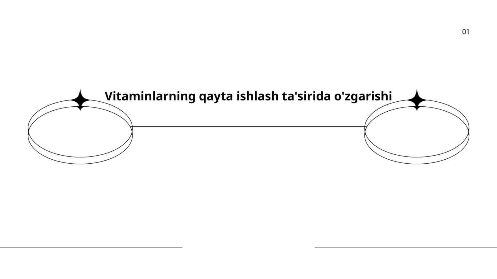Vitaminlarning qayta ishlash ta'sirida o'zgarishi 1