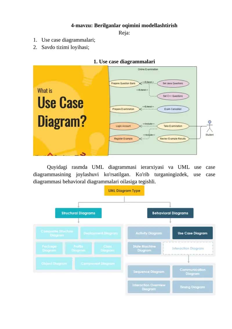 Use Case diagrammalari 1