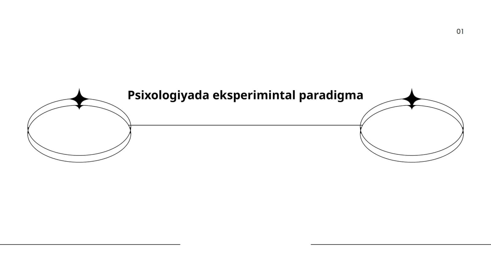 Psixologiyada eksperimental metodlar 1