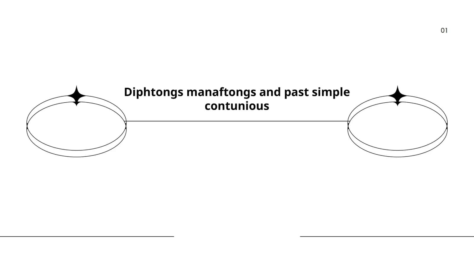 Definition and Examples of Diphthongs 1