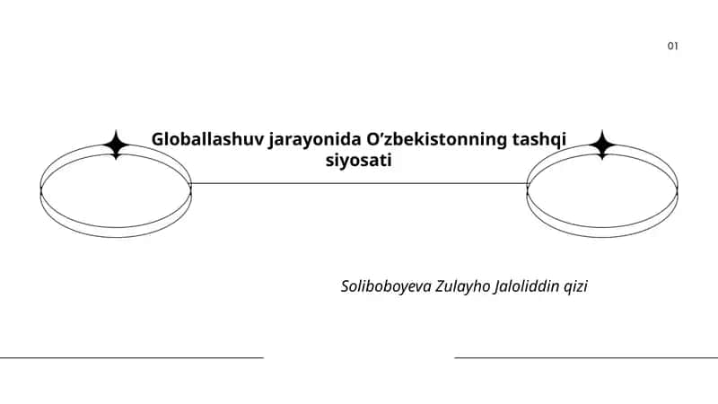 O’zbekistonning tashqi siyosati 1