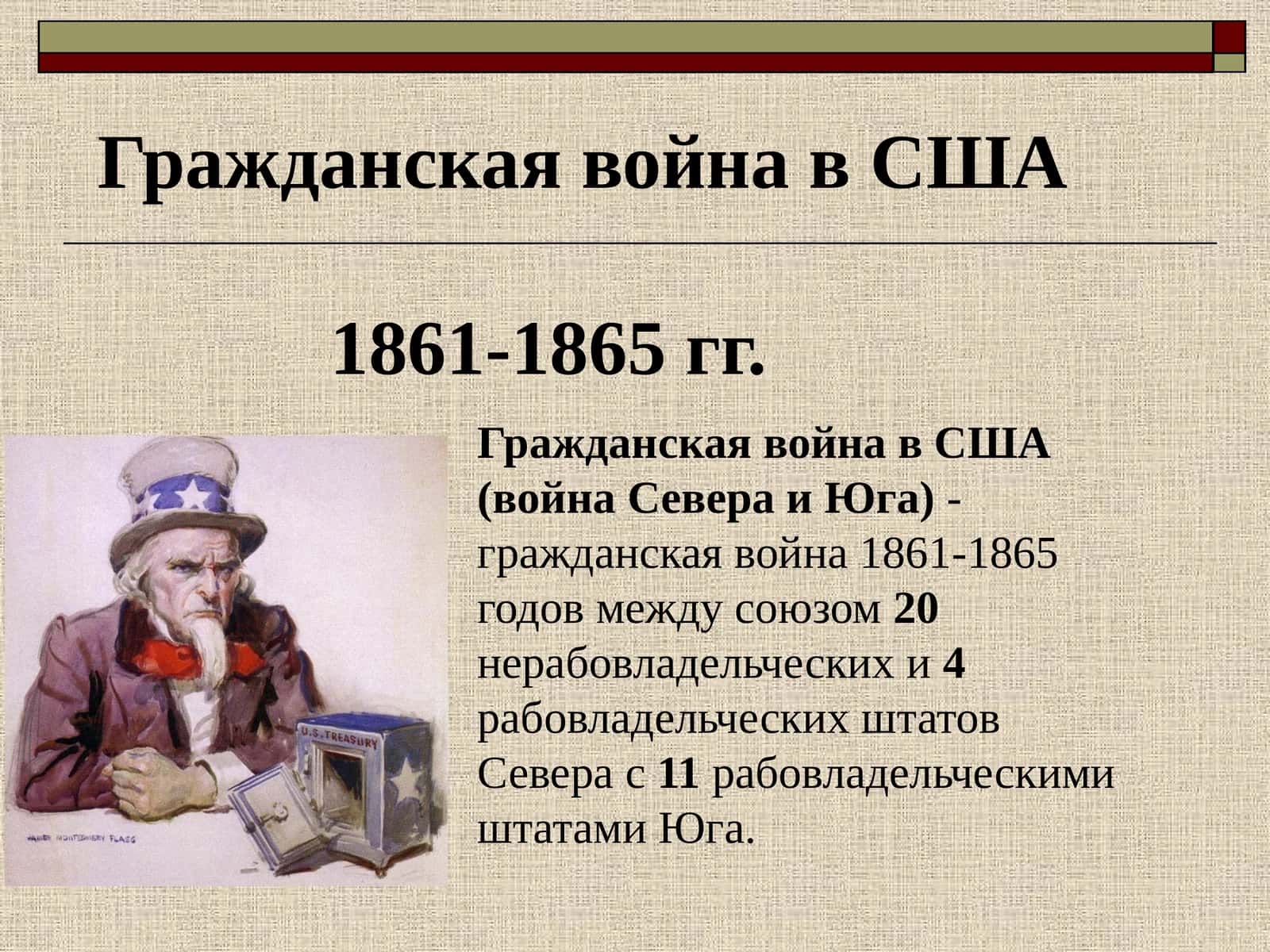 Гражданская война в США 1861-1865 гг 1