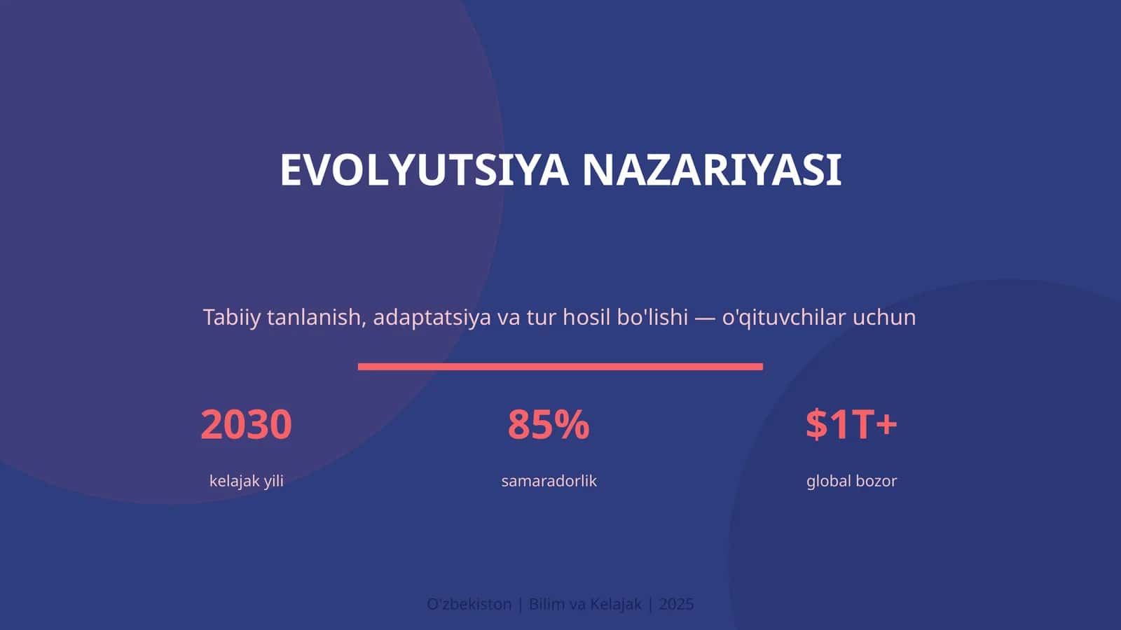 EVOLYUTSIYA NAZARIYASI 1