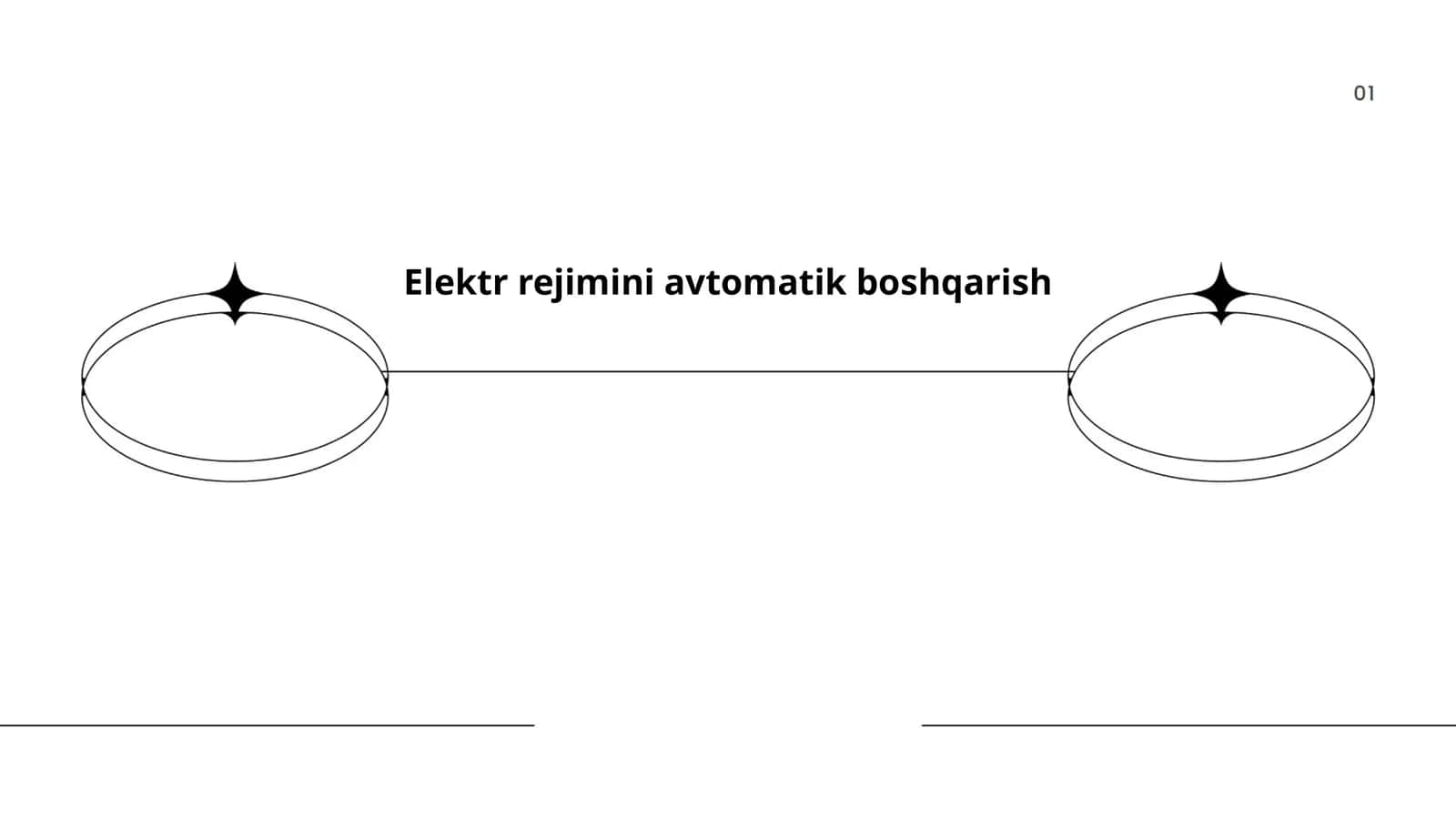 Elektr rejimini avtomatik boshqarish 1