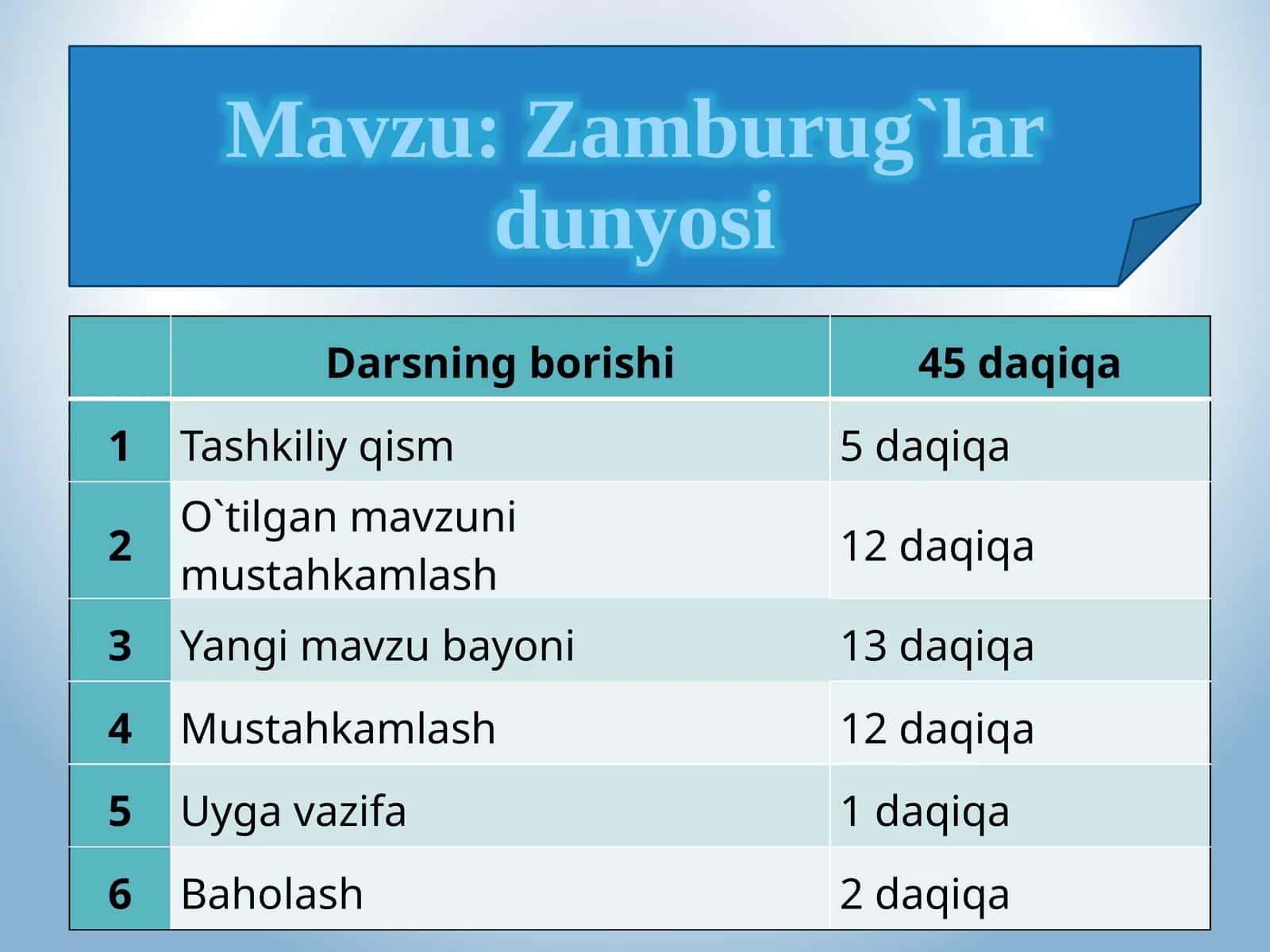 Zamburug`lardunyosi 1