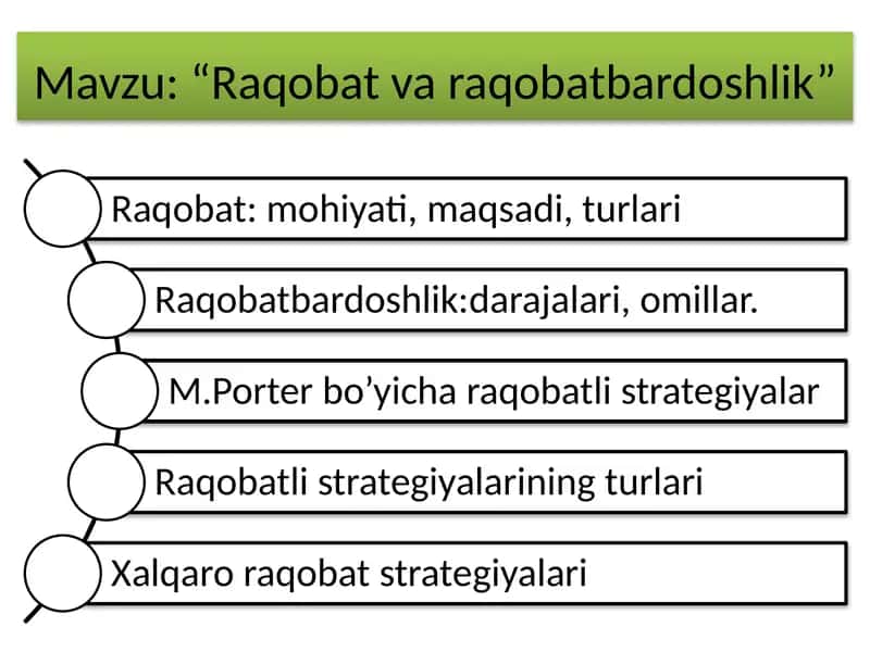 Raqobat va raqobatbardoshlik 1