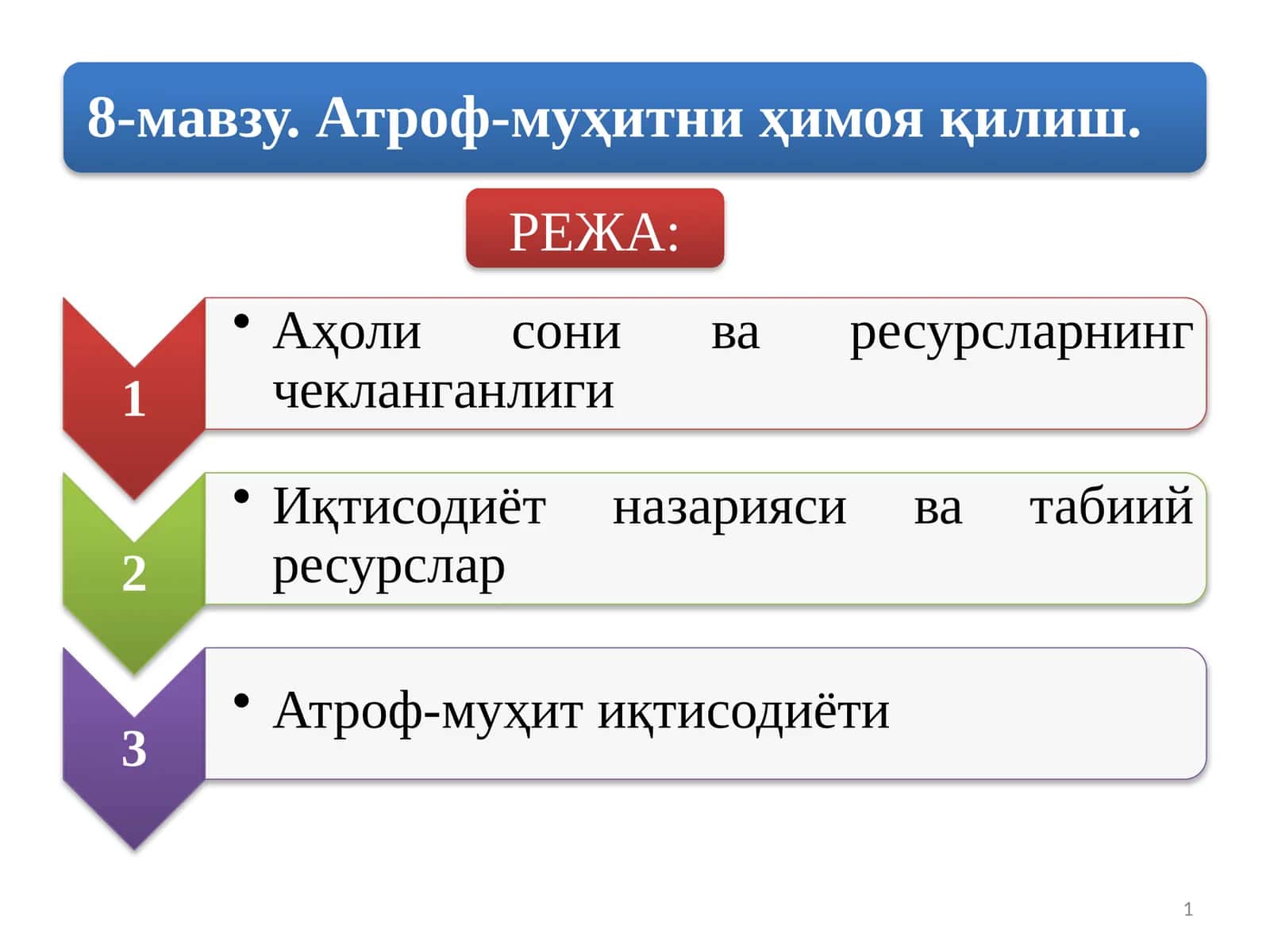 Инвайронментализм 1