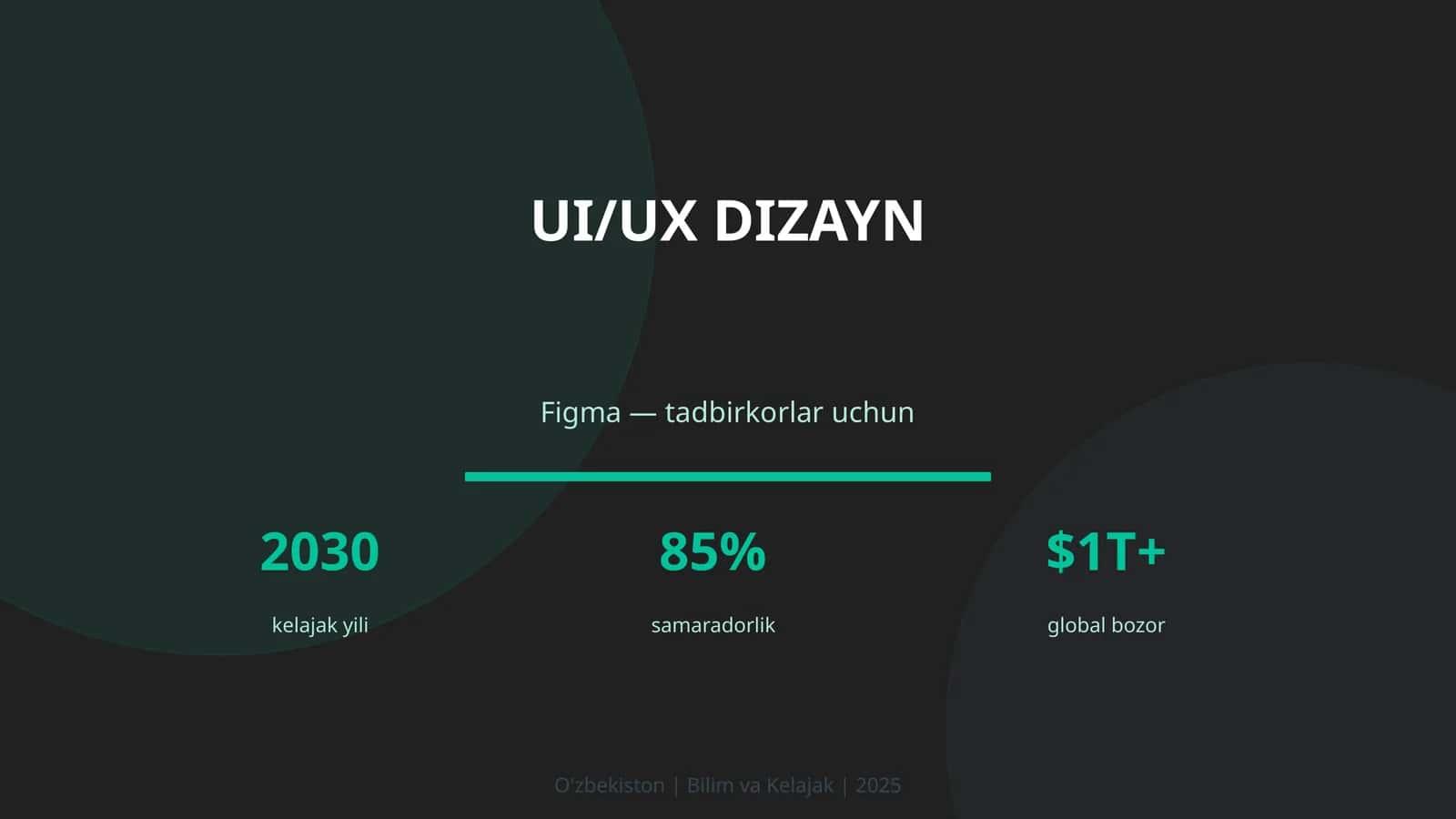 UI/UX DIZAYN 1