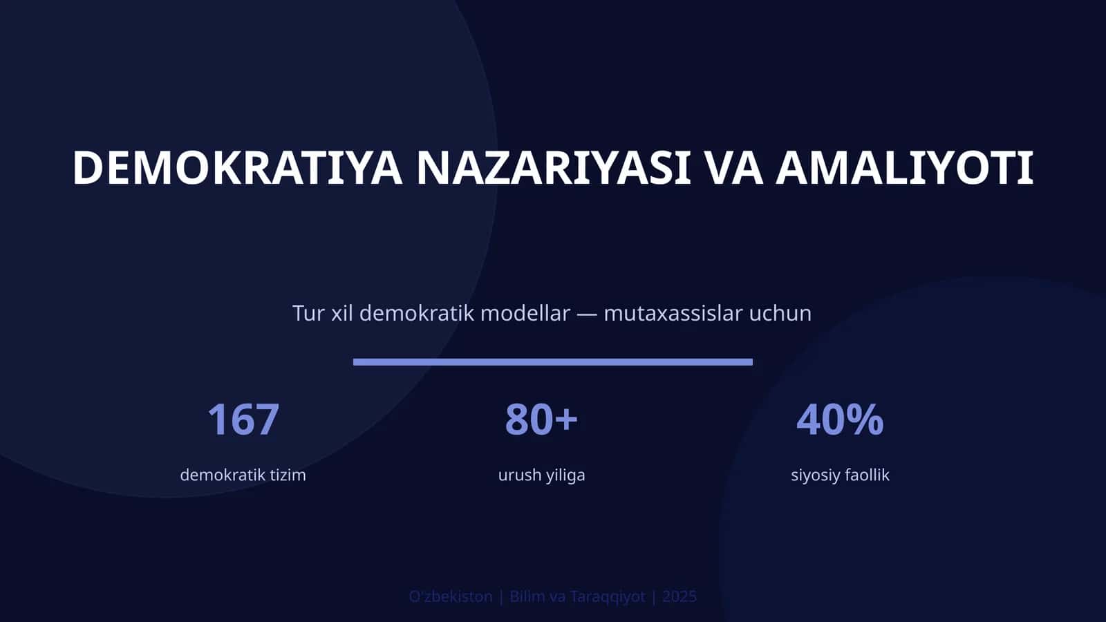 DEMOKRATIYA NAZARIYASI VA AMALIYOTI 1