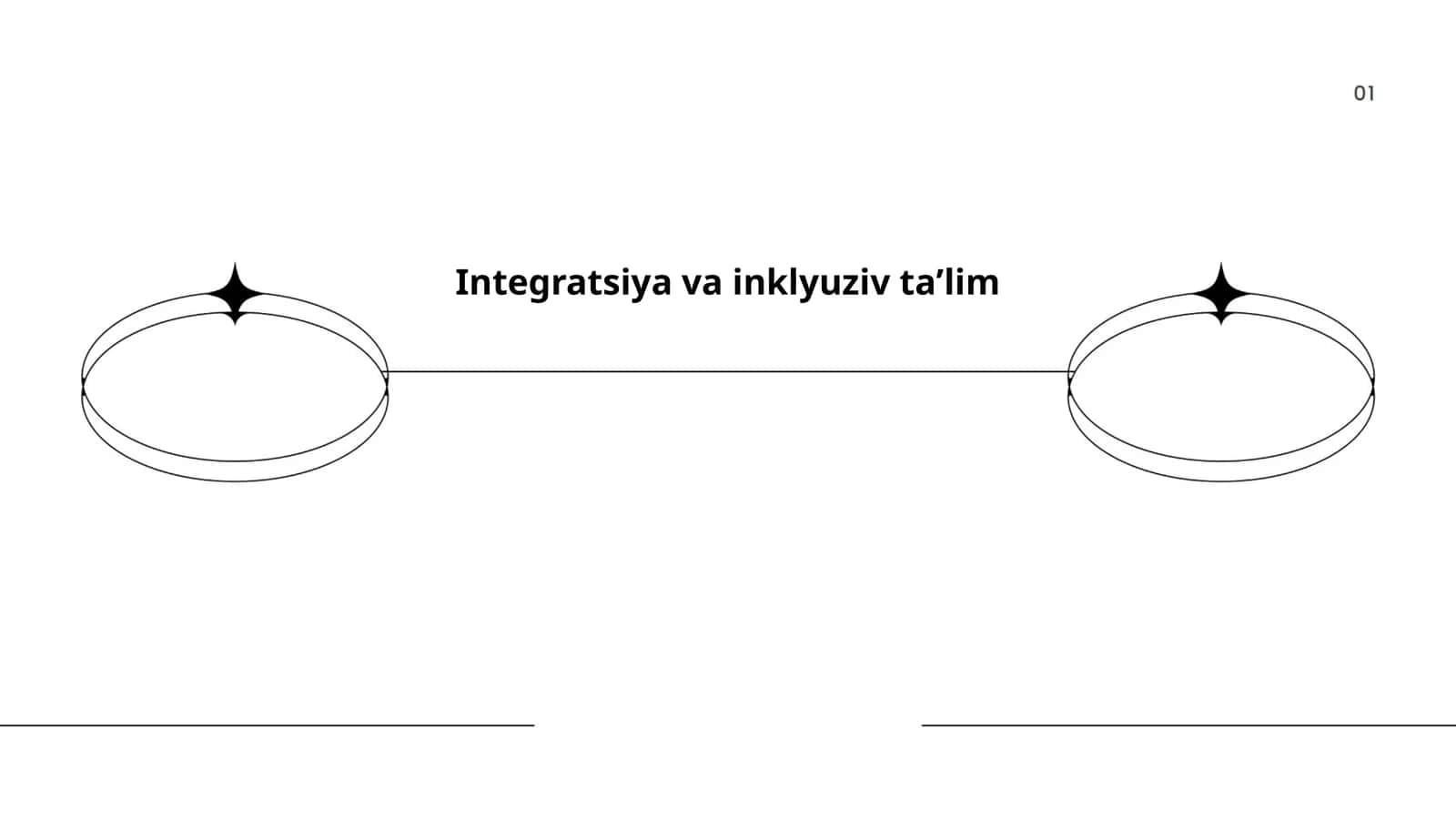Integratsiya va inklyuziv taʼlim 1