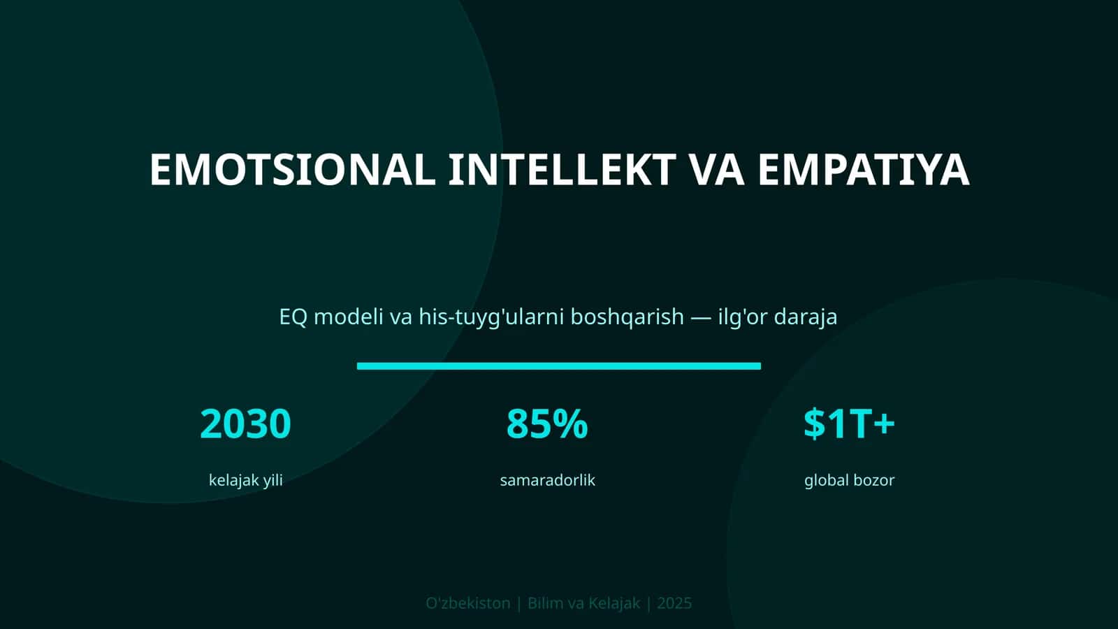 Emotsional intellekt va empatiya 1