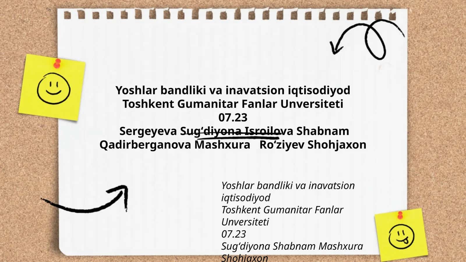 Yoshlar bandliki va inavatsion iqtisodiyod 1