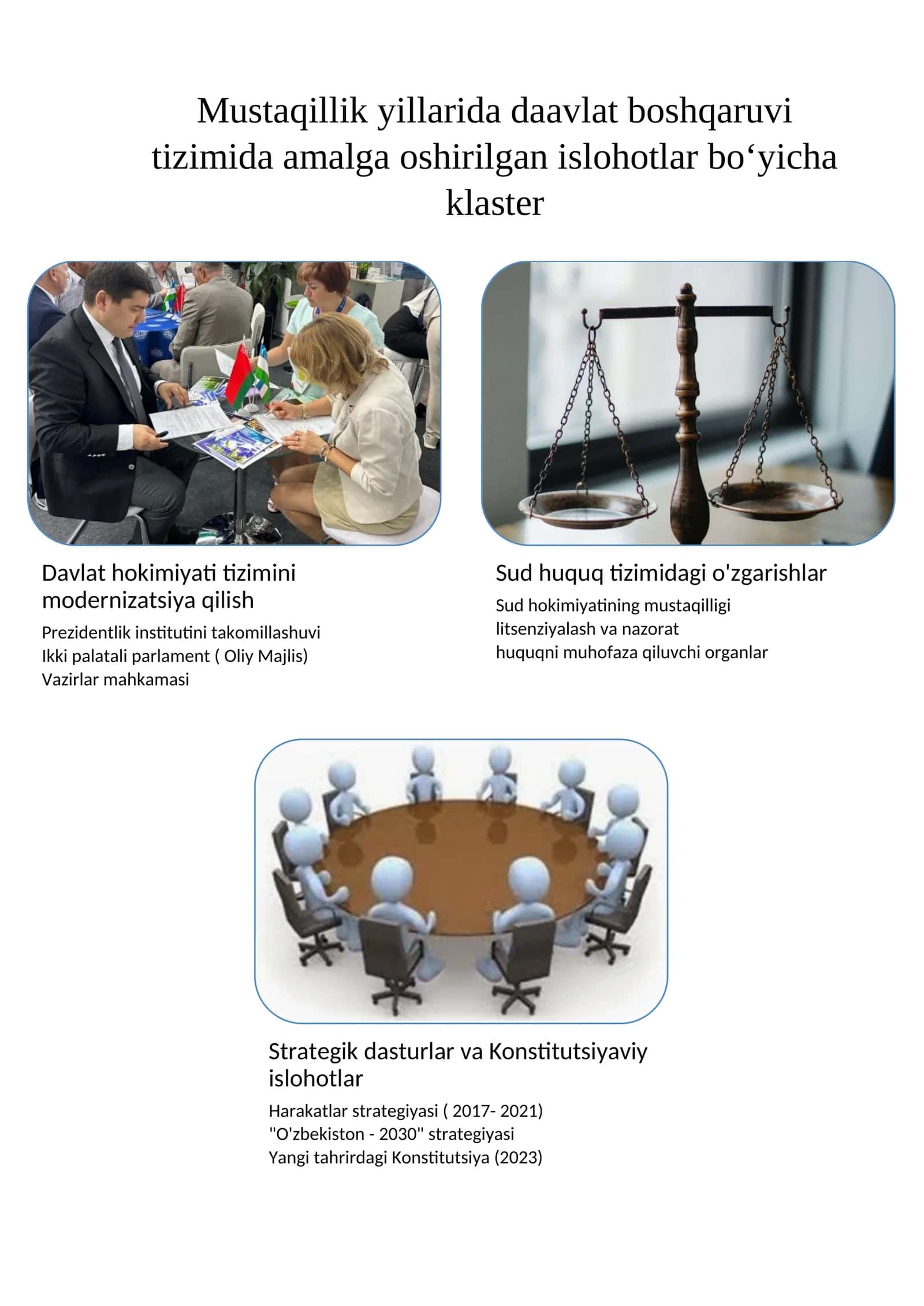 Mustaqillik yillarida klaster. 1