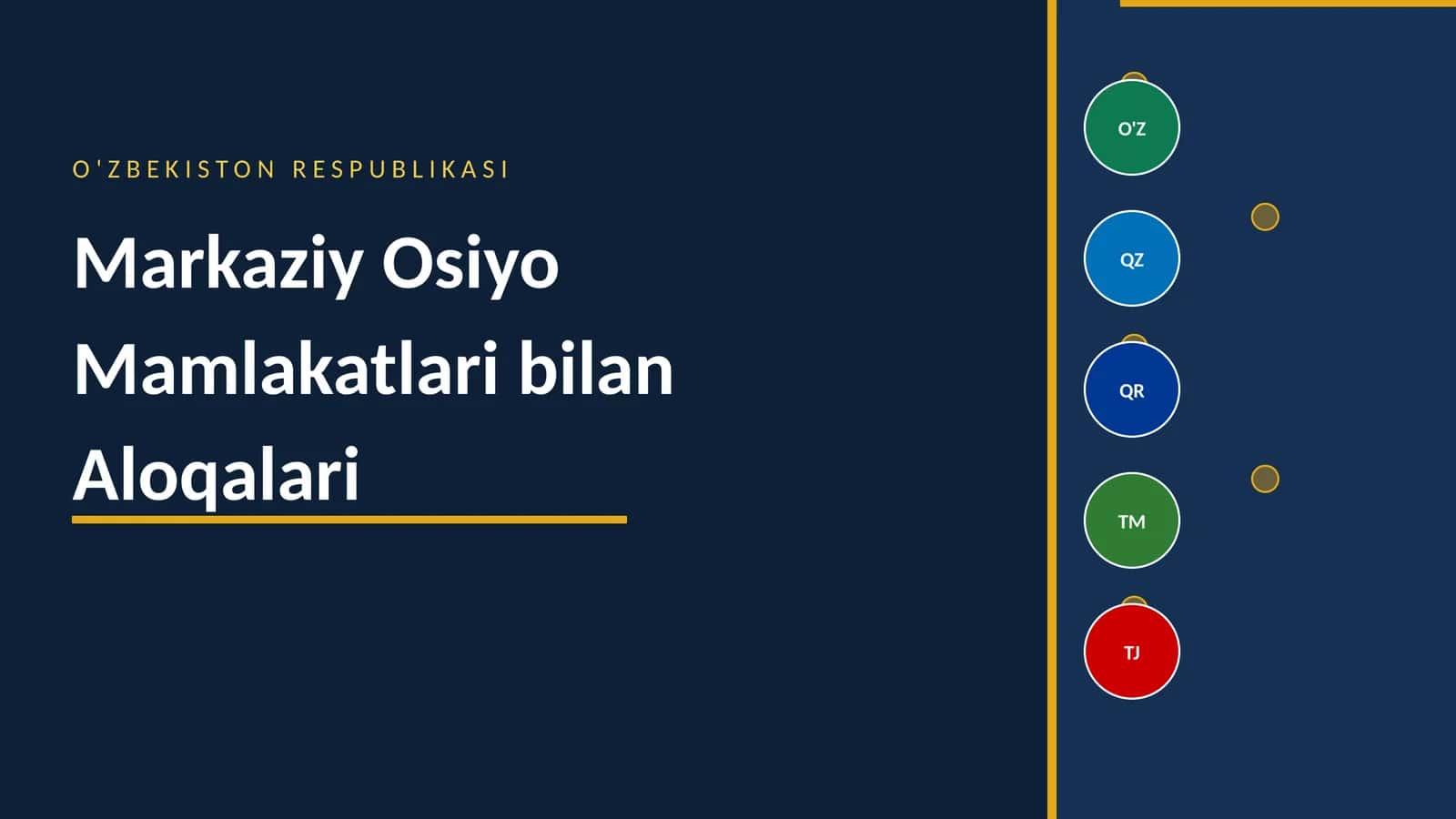 Markaziy Osiyo Mamlakatlari bilan Aloqalari 1