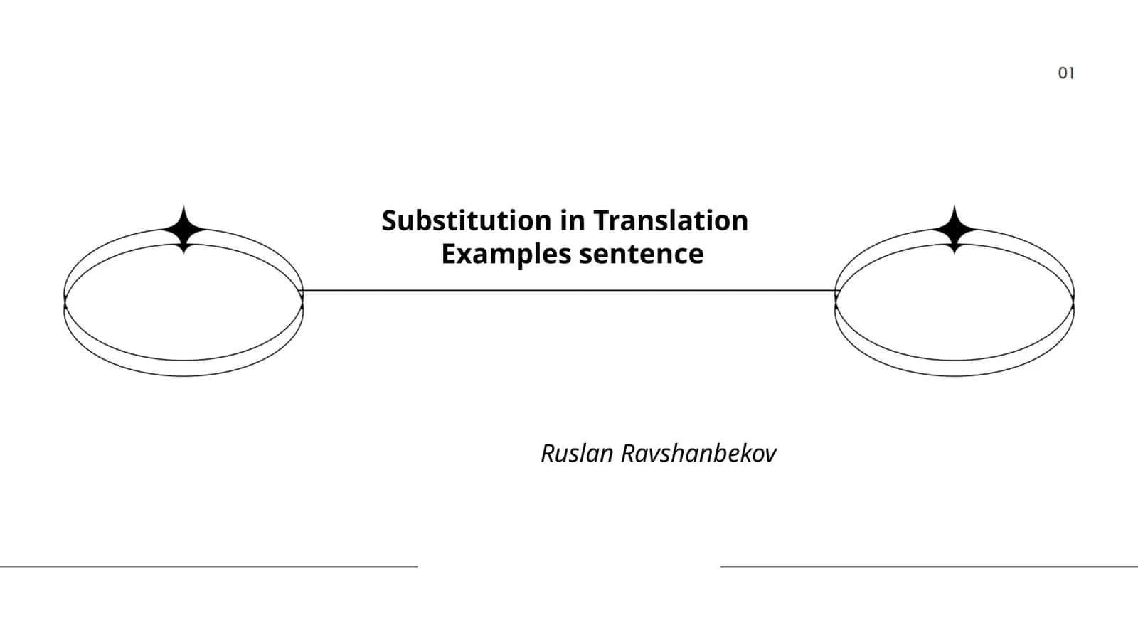 Synonym Substitution in Translation 1