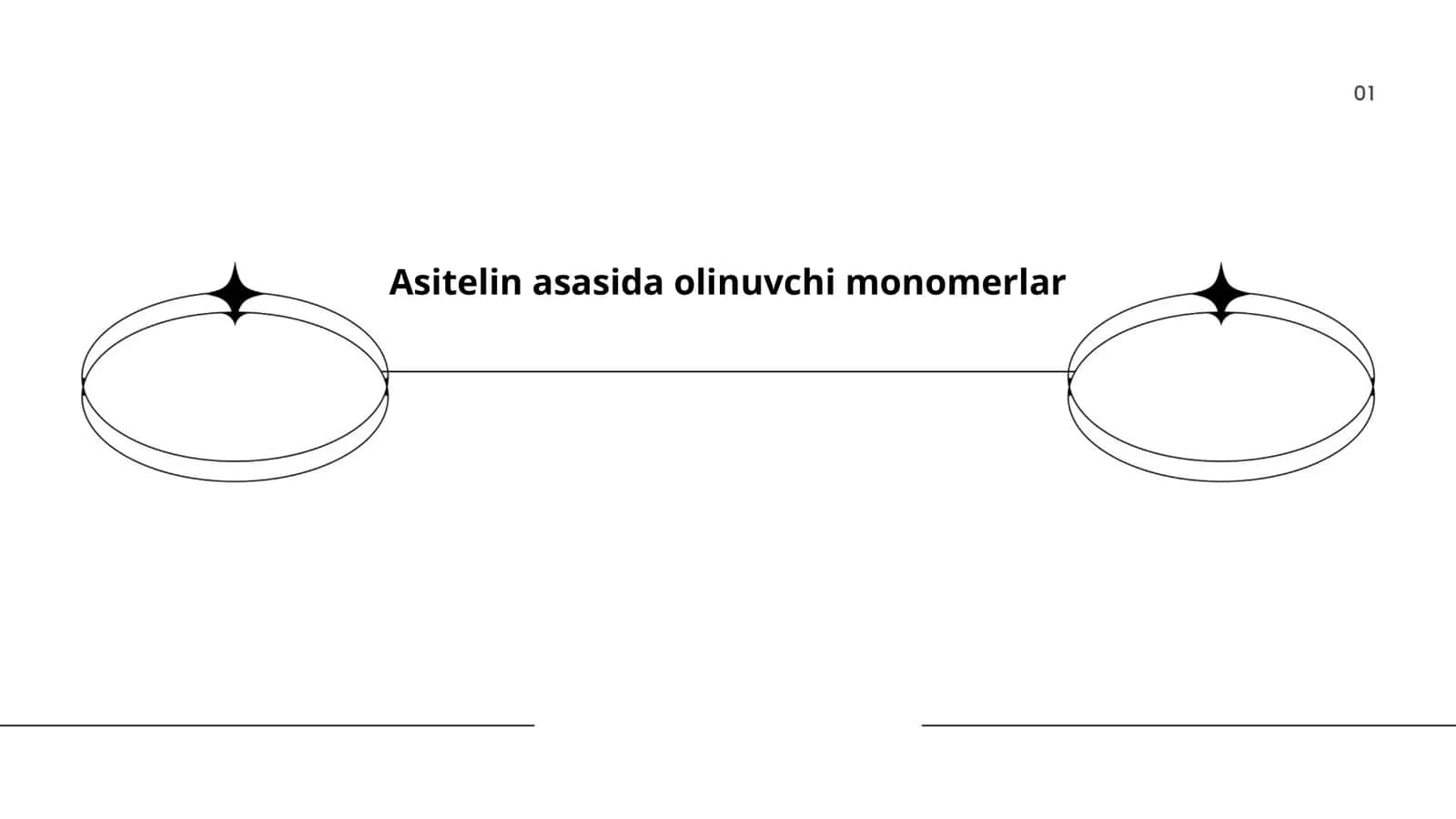 Asitelin asasida olinuvchi monomerlar 1