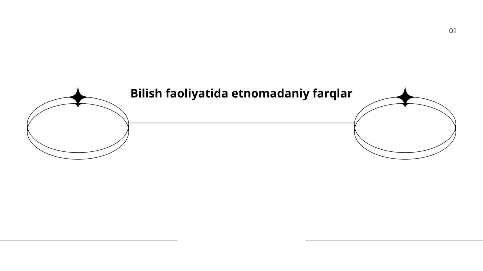 Bilish faoliyatida etnomadaniy farqlar 1