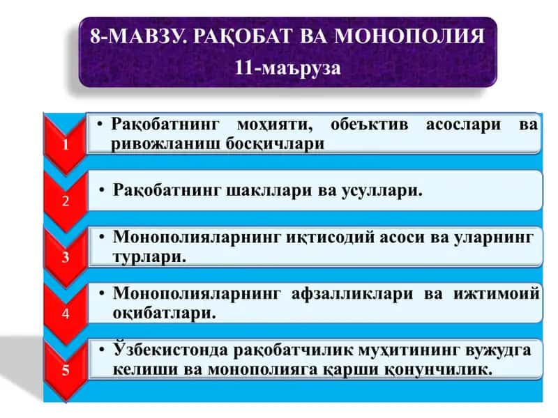 Рақобат 1