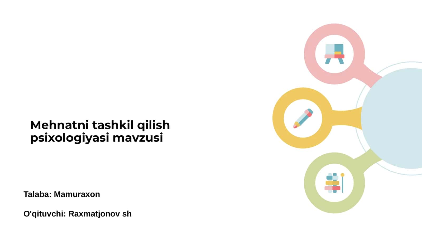 Mehnatni tashkil qilish psixologiyasi 1