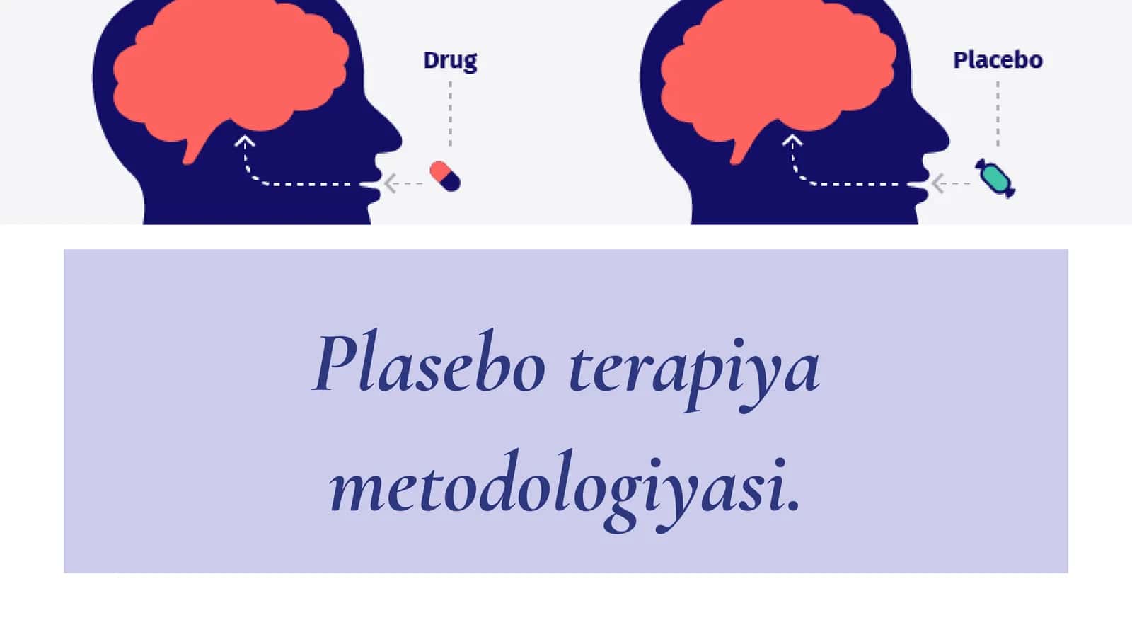 Plasebo terapiya metodologiyasi 1