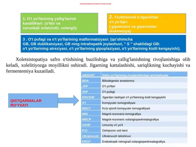Xoletsistopatiya 1