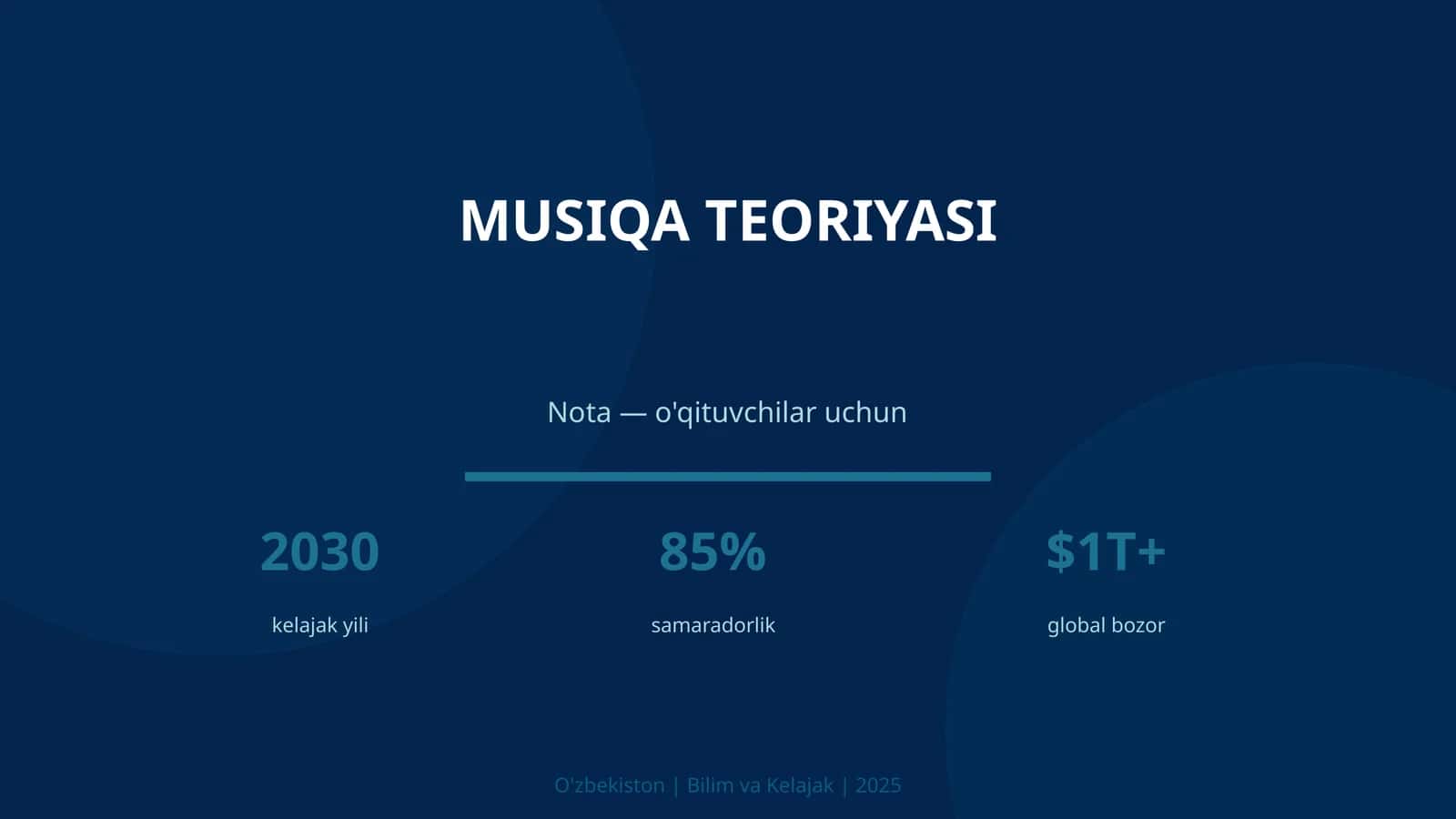 Musiqa teoriyasi 1