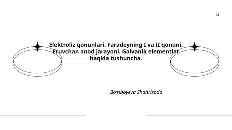 Elektroliz qonunlari 1