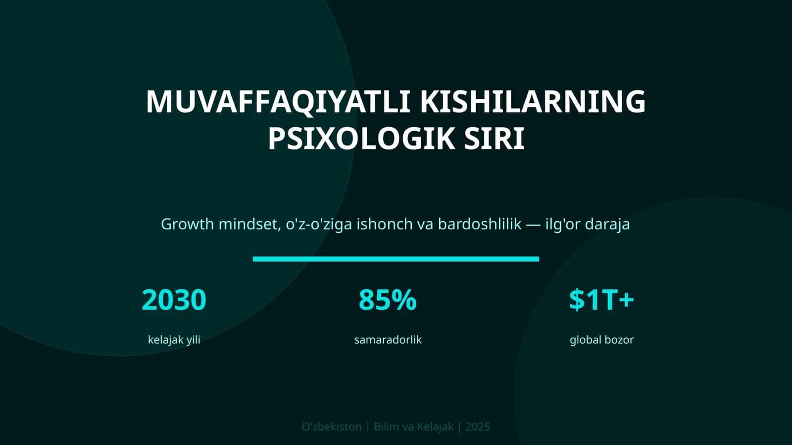 Muvaffaqiyatli kishilarning psixologik siri 1