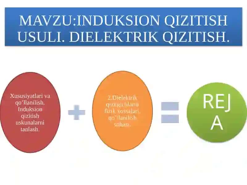 INDUKSION QIZITISH USULI.DIELEKTRIK QIZITISH