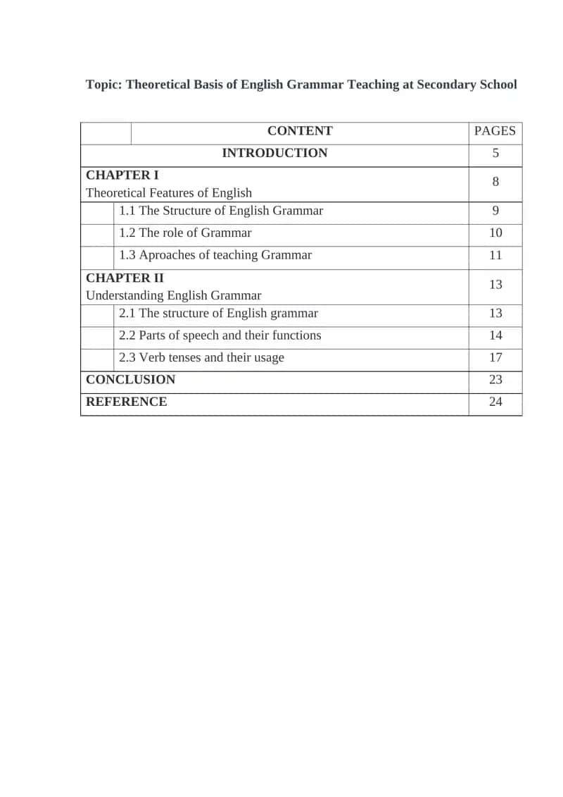 Theoretical Basis of English Grammar Teaching at Secondary School 1