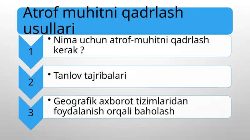 Atrof muhitni qadrlash usullari 1