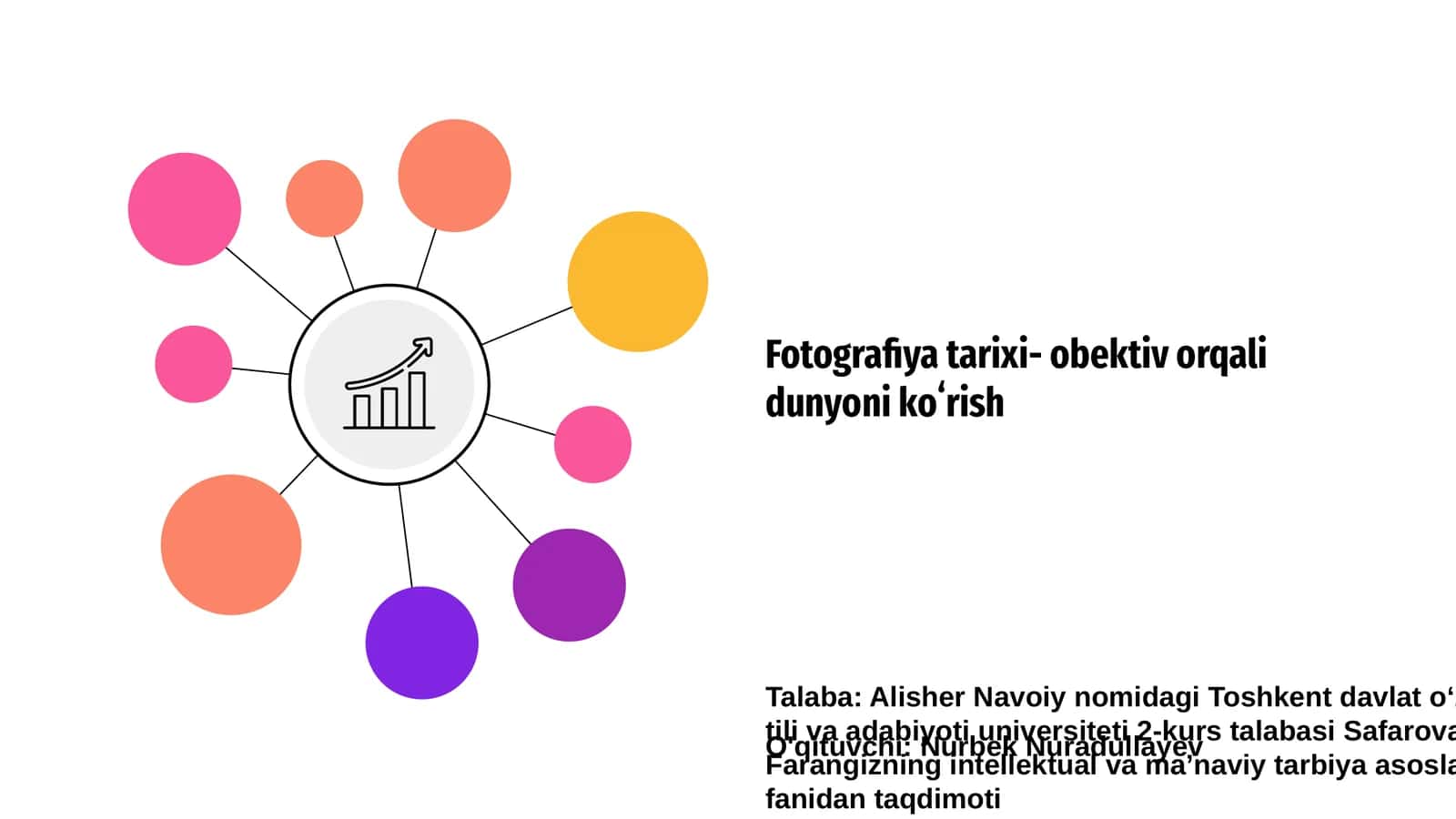 Fotografiya tarixi- obektiv orqali dunyoni koʻrish 1