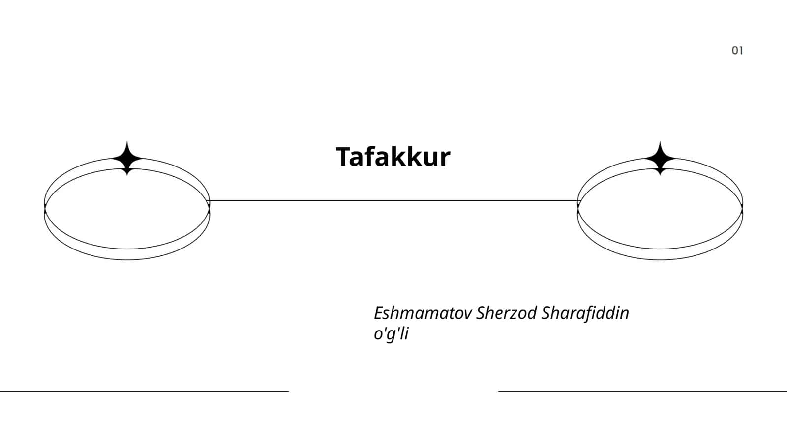 Tafakkur 1