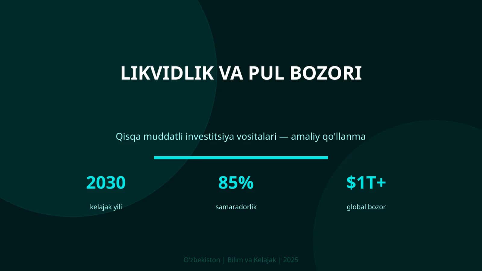 Likvidlik va pul bozori 1
