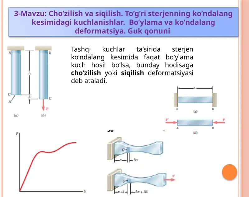 Cho’zilish va siqilish 1