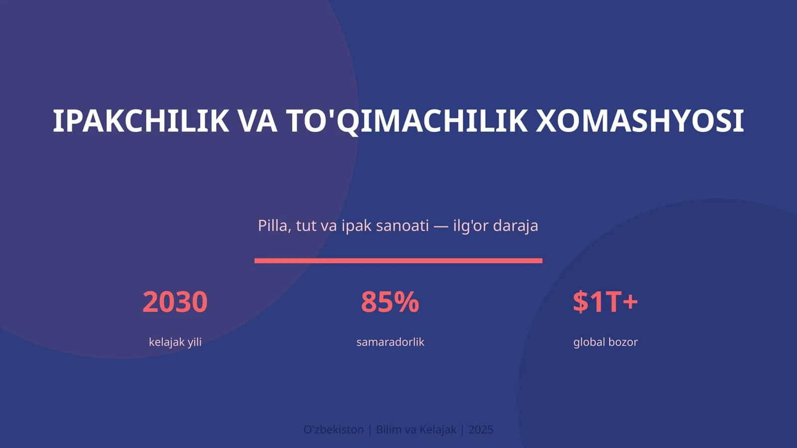 Ipakchilik va to'qimachilik xomashyosi 1