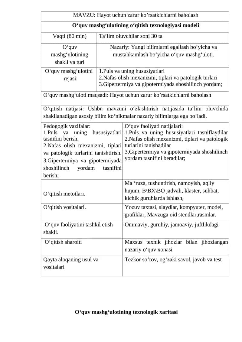 Hayot uchun zarur ko’rsatkichlarni baholash 1