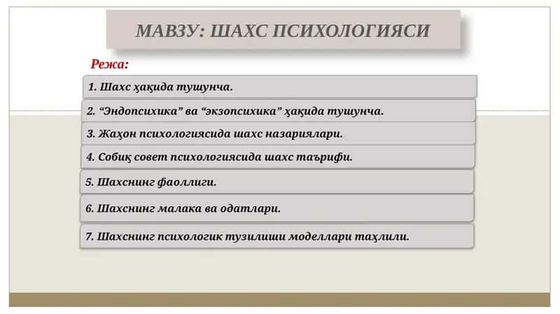 Шахс Психологияси 1